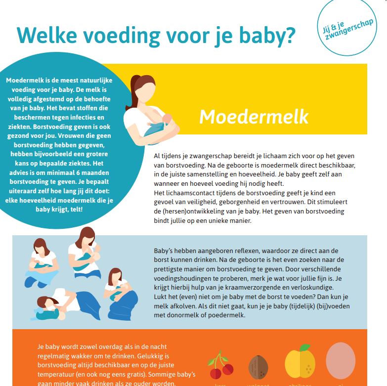 Welke voeding voor je baby?